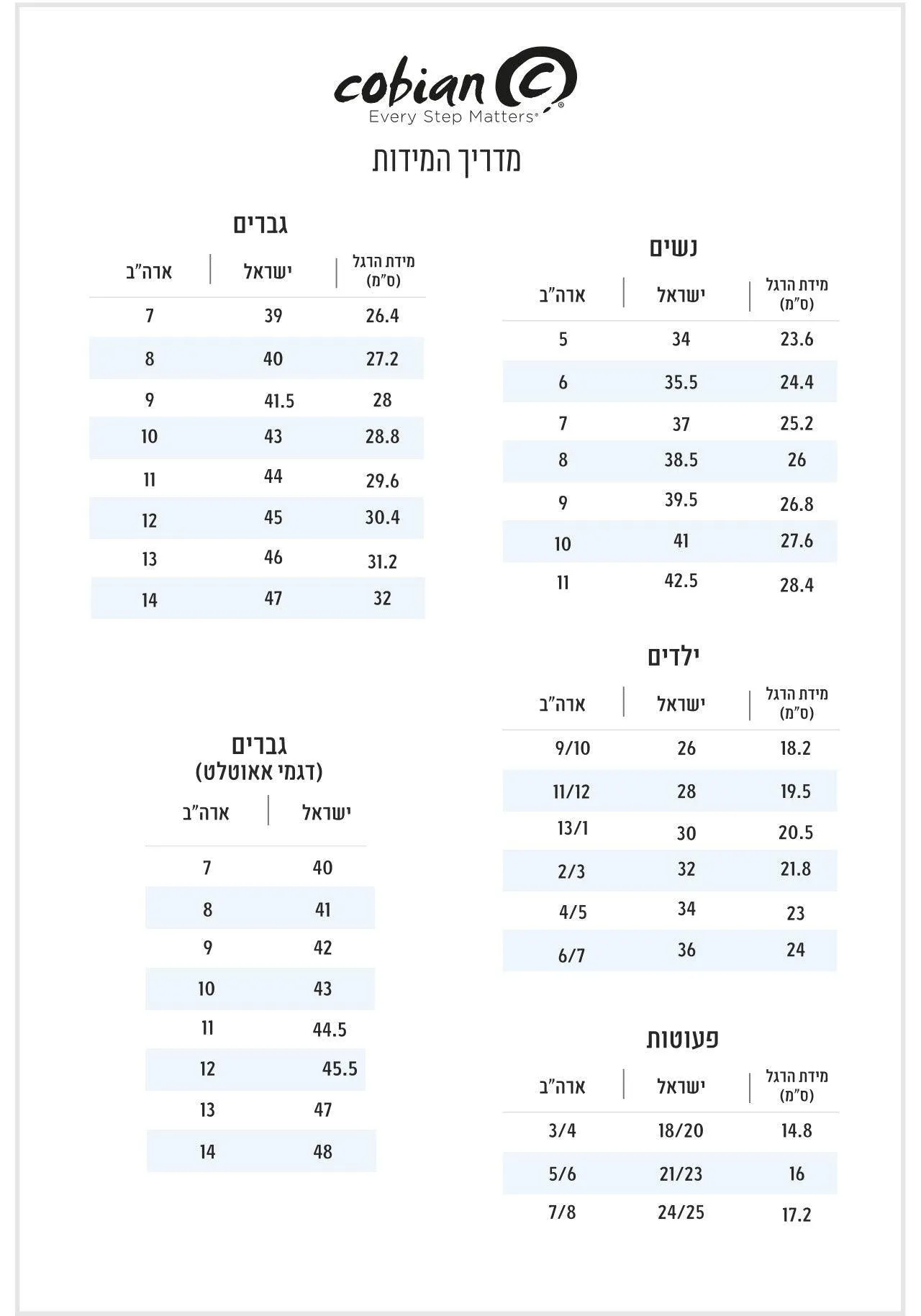 כפכף קוביאן גברים ספורטיבי בצבע שחור Cobian SS20 - ARV II COBARV19-001-46